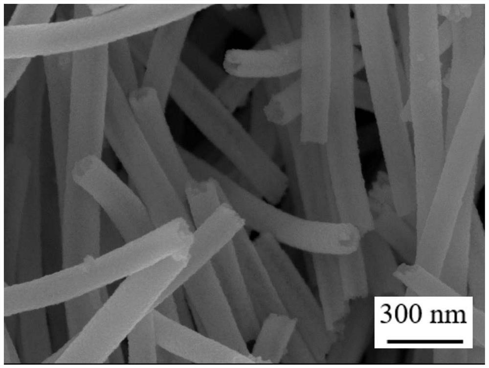 一種制備氧化鎳管套線(xiàn)結(jié)構(gòu)納米纖維的方法