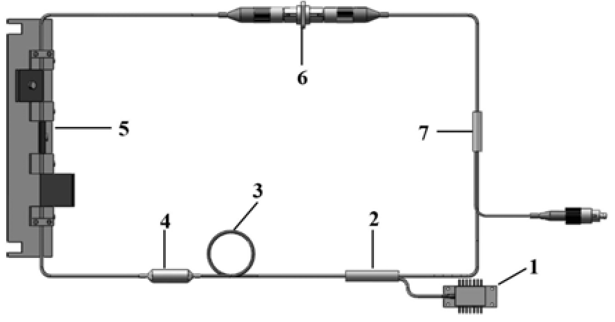 一種復合薄膜及其制備方法和自啟動鎖模光纖激光裝置