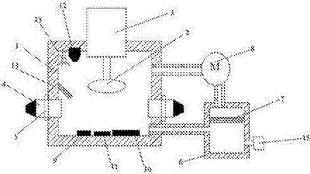 一種拋光磨粒流攪拌裝置