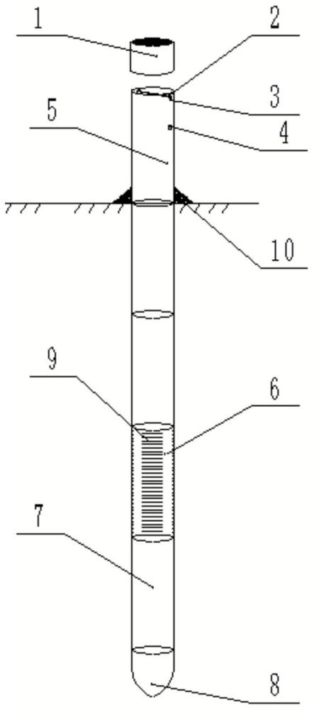 一種放置式濕地土壤水采集、監(jiān)測裝置及應用方法