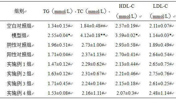 一種果味富硒蛹蟲草酸奶制品及其制備方法
