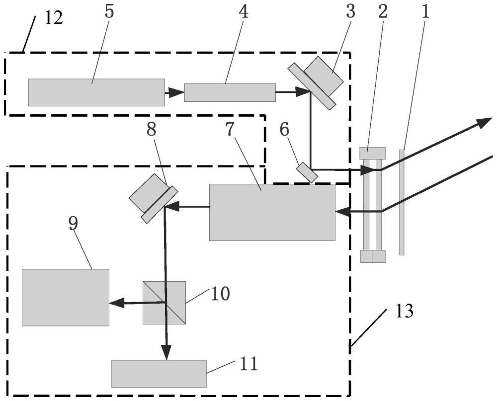 一種基于液晶光柵的同波長激光通信終端、方法與系統(tǒng)